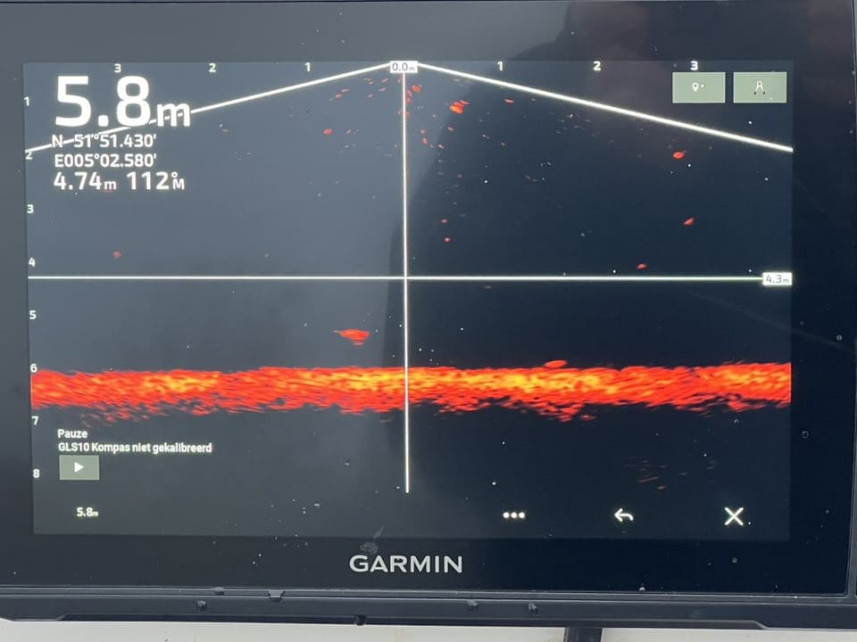 Navigatie waypoint